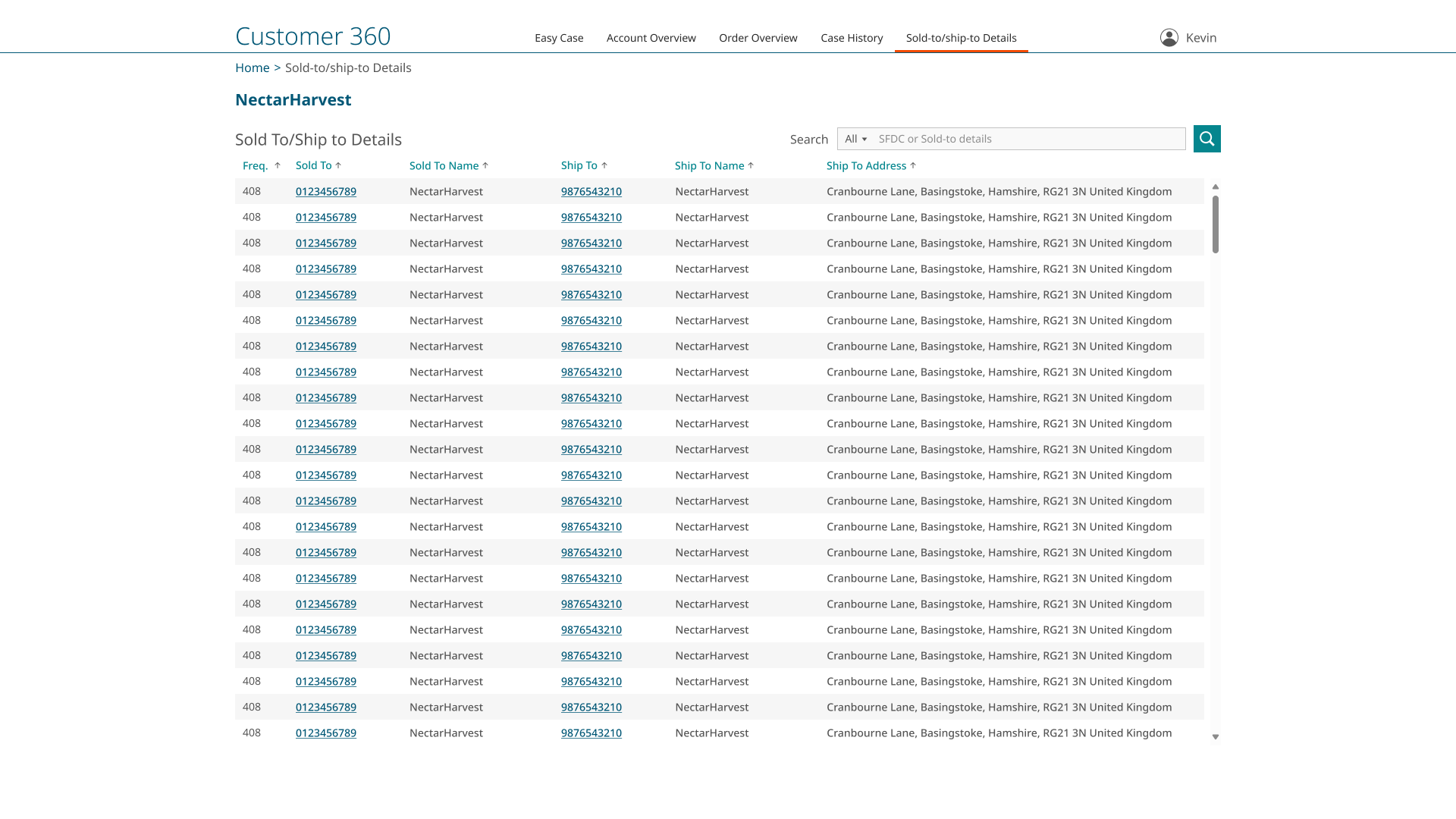 Sold-to/Ship-to Details